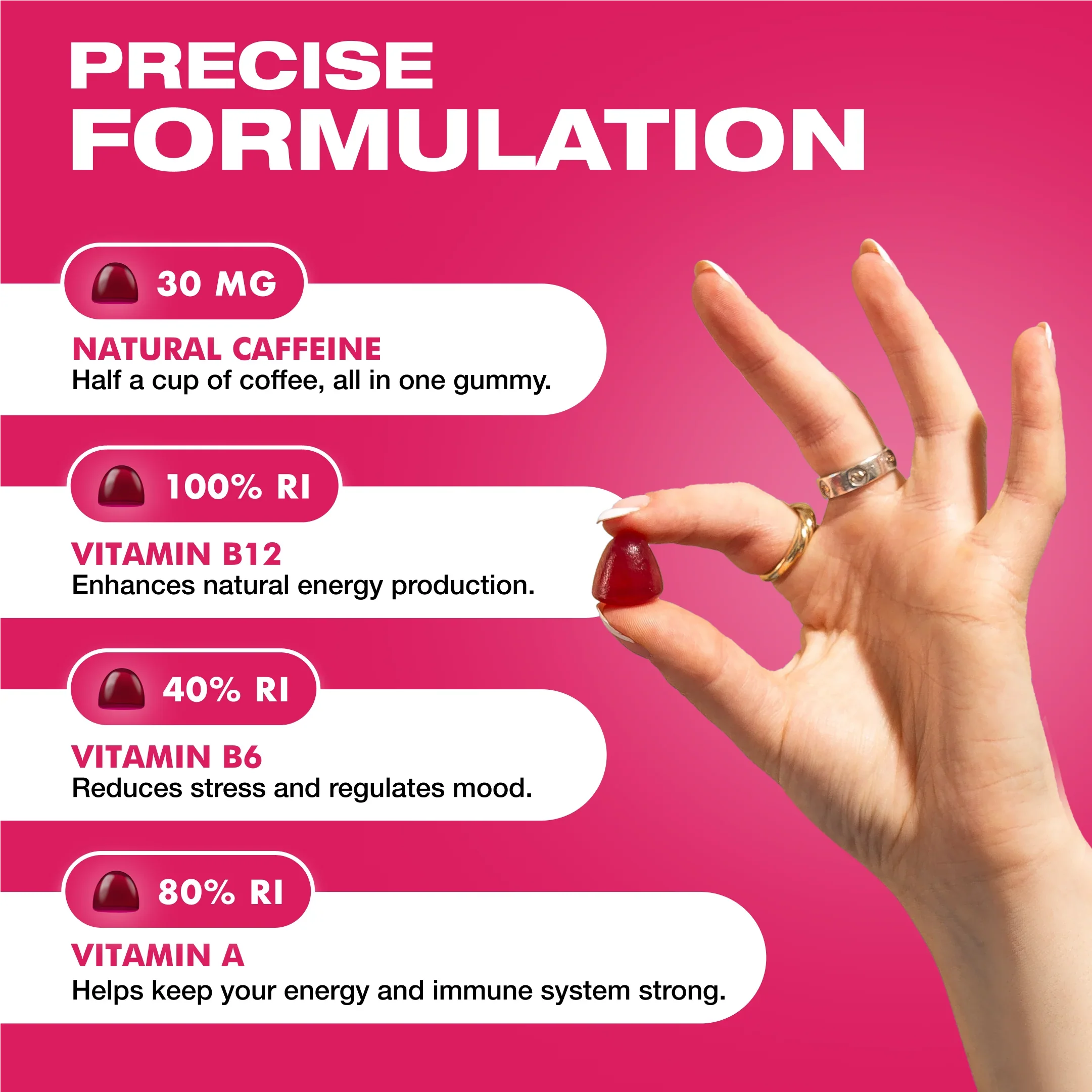 Energy Bytes - Cherry Charge - Image 5